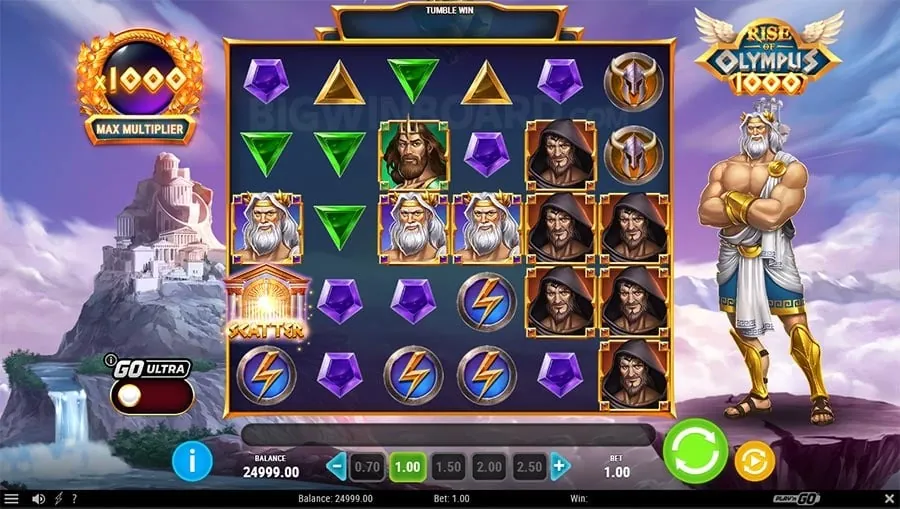 tg777 slot Setting Healthy Gambling Limits